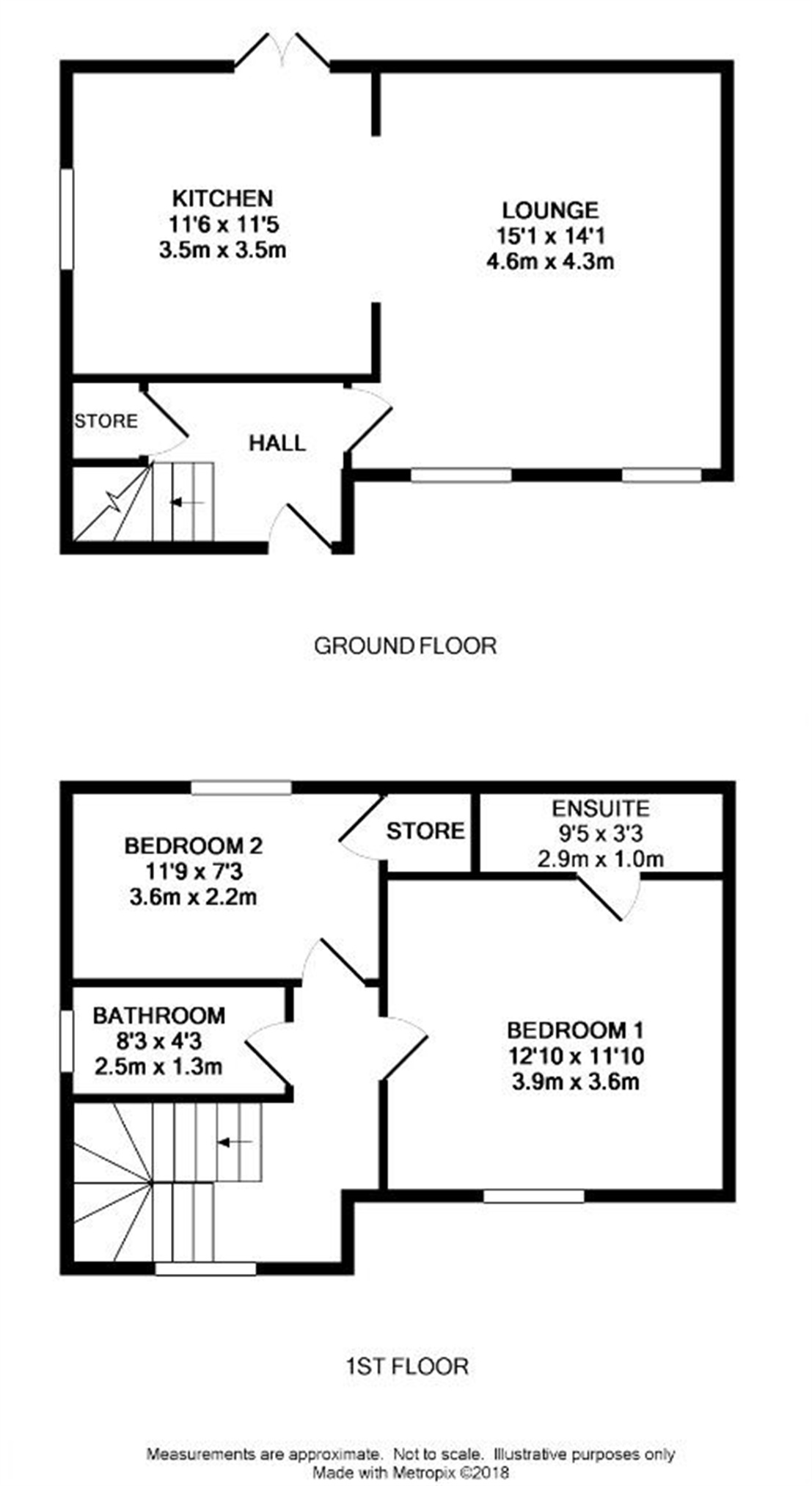 Hazeldene Barn and Cottage, Stoney Bank Lane, New Mill, Holmfirth, HD9 7LZ
