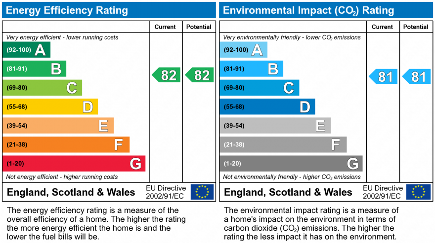 One Degree West, Fisher Green, Honley HD9 6FA