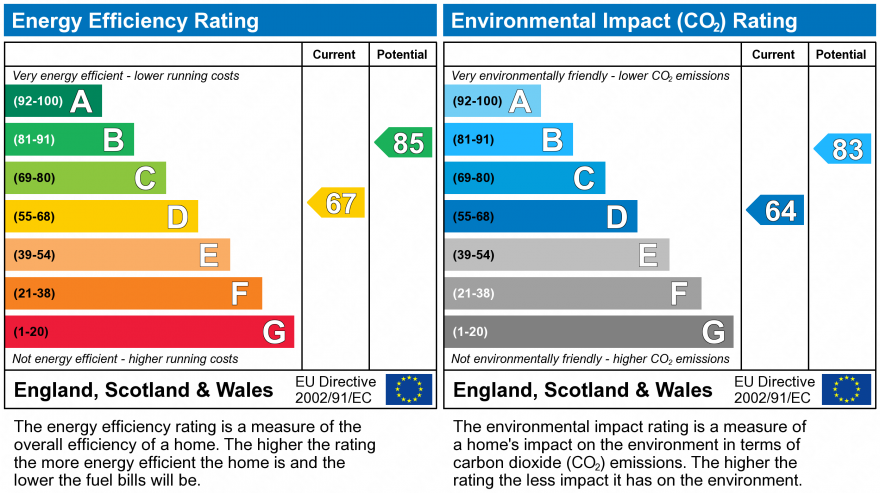 Greenway, Honley HD9